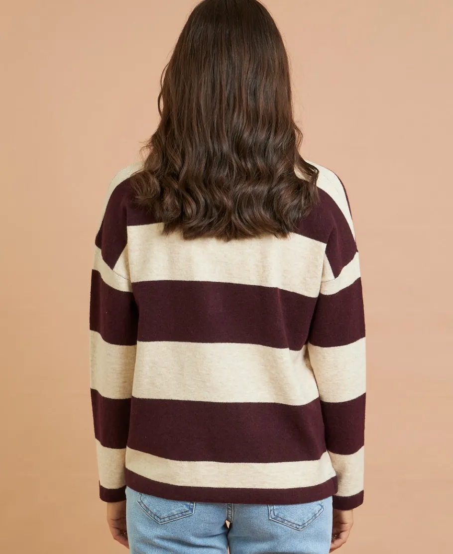 Best Women's Button Polo Stripe Jumper Women Knitwear